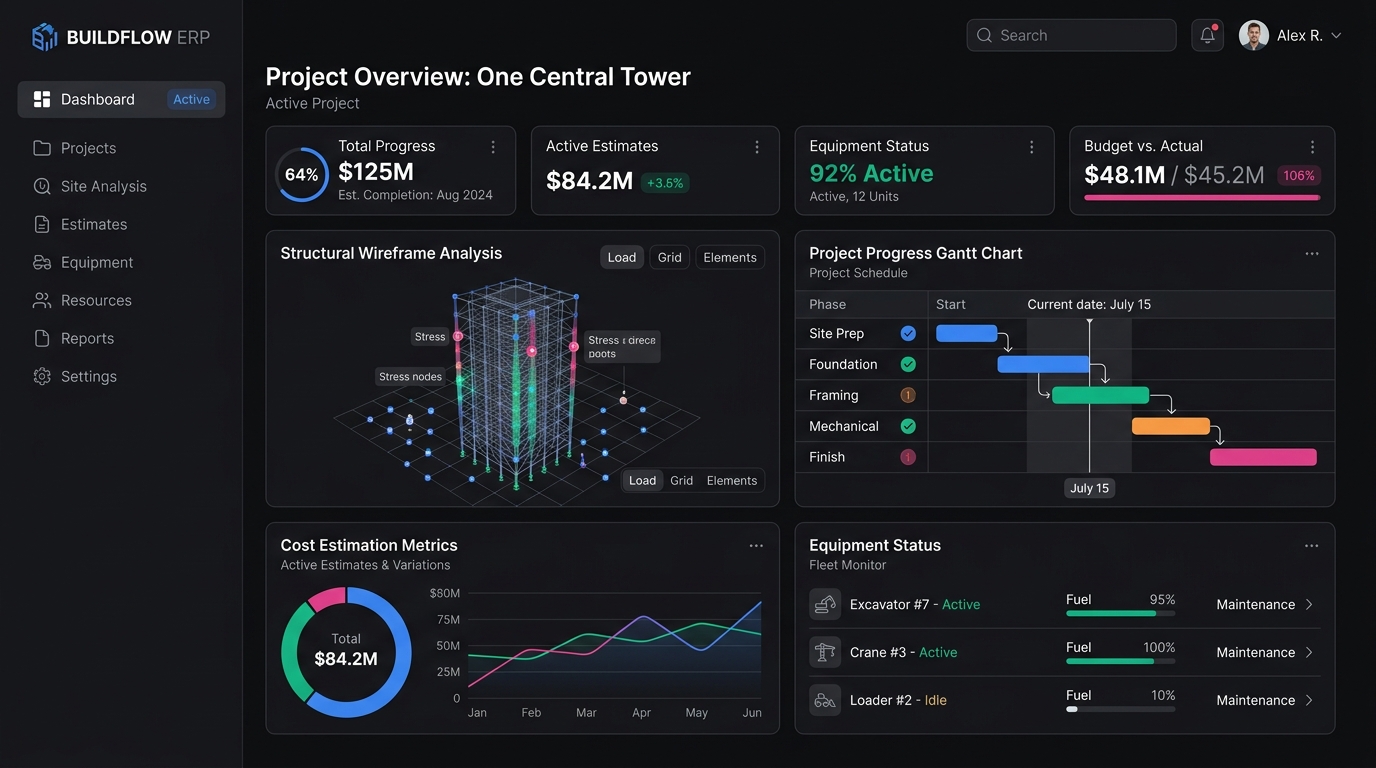 BuildFlow ERP Construction Dashboard